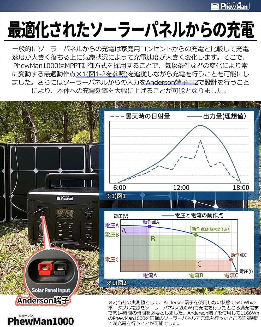 PhewMan_PhewMan 1000_商品説明画像_07